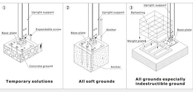 exhibition tent fixing method